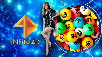 Infini 4d